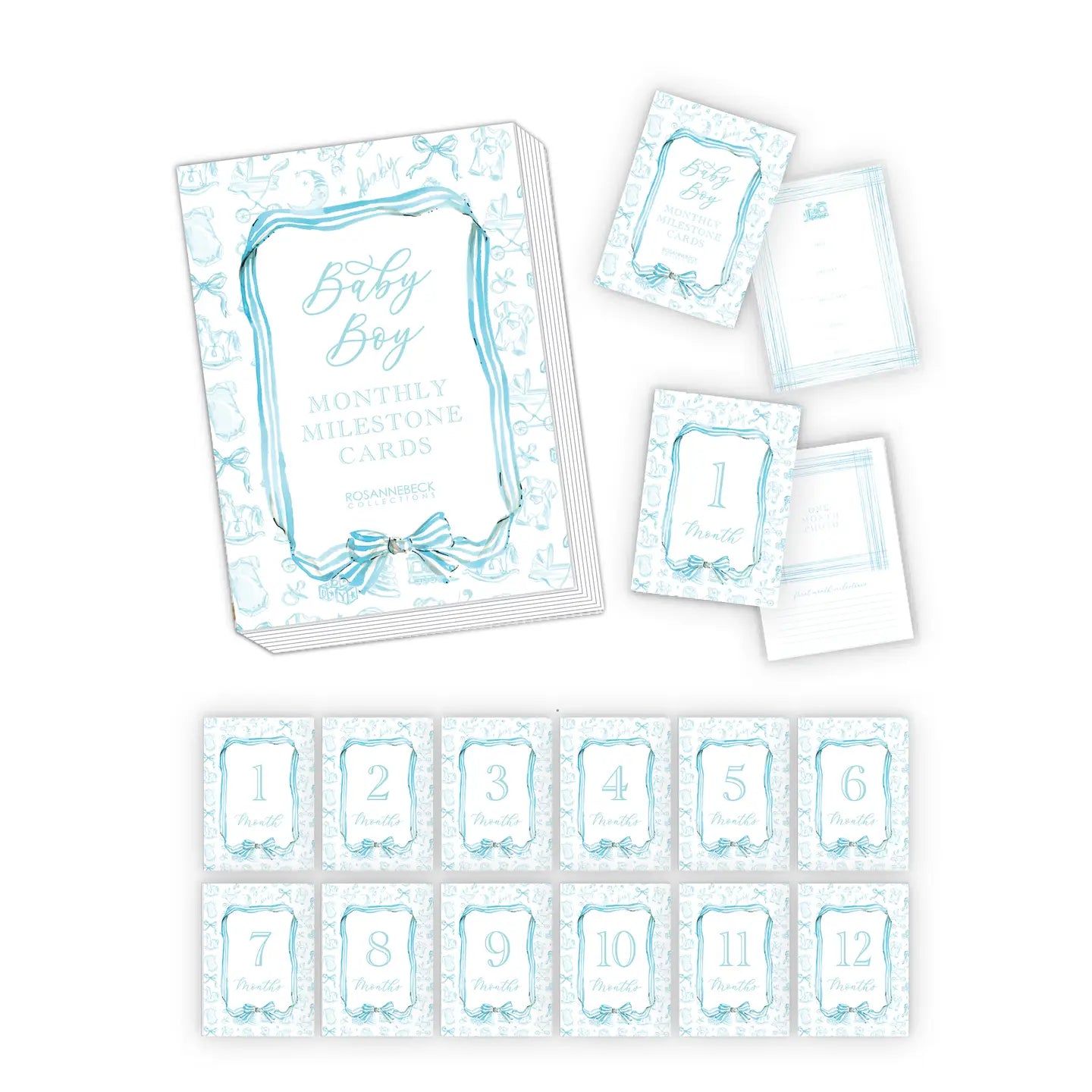 Milestone Cards