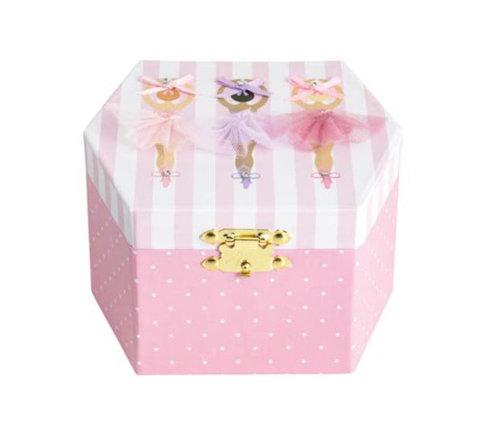 Three Ballerinas Jewelry Box