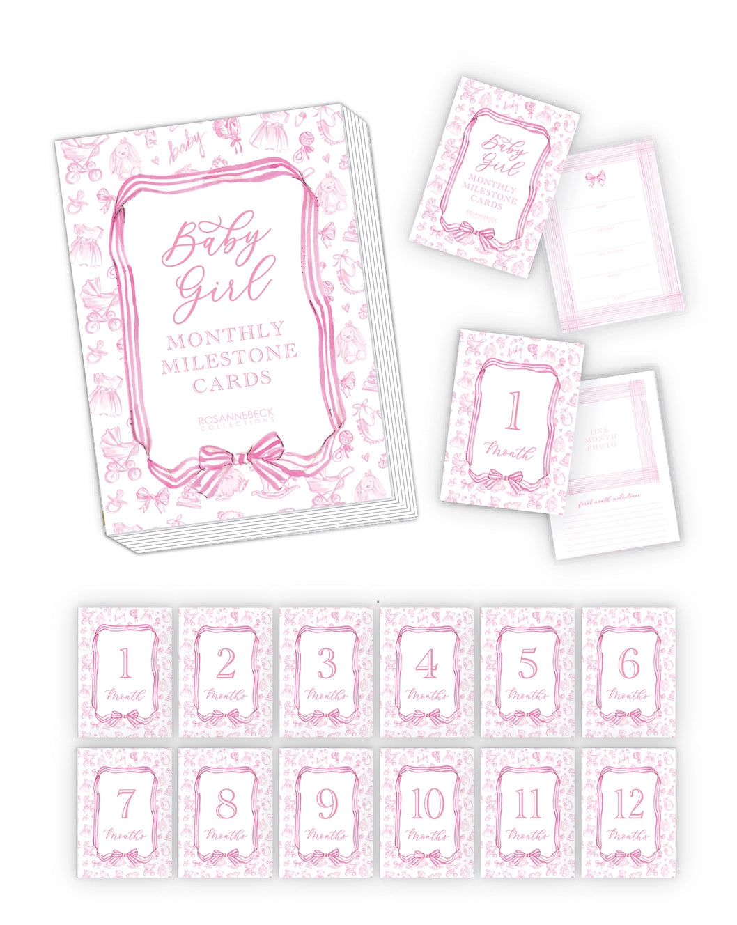 Milestone Cards